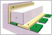 bloc de beton pentru amortizare a vibratiilor